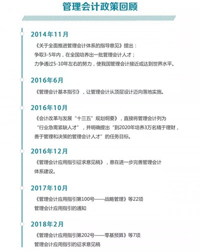 参加完中级、CPA的考生,赶紧去备考CMA吧! 参加完中级、CPA的考生,赶紧去备考CMA吧!