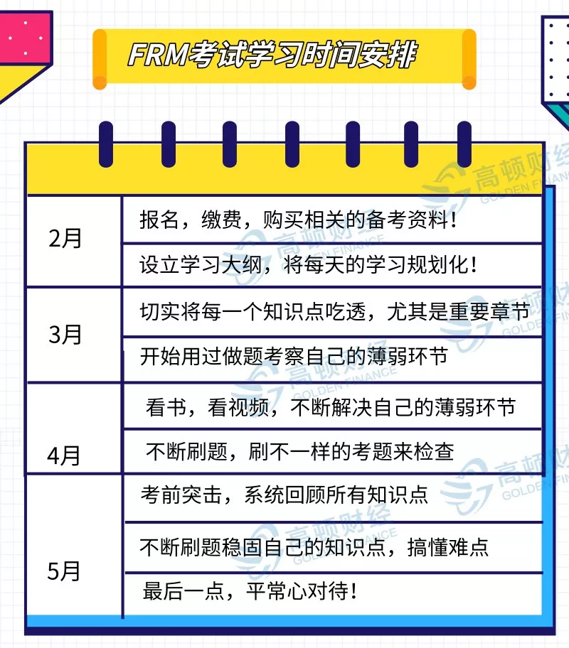 frm学习规划表