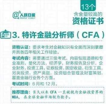 cfa