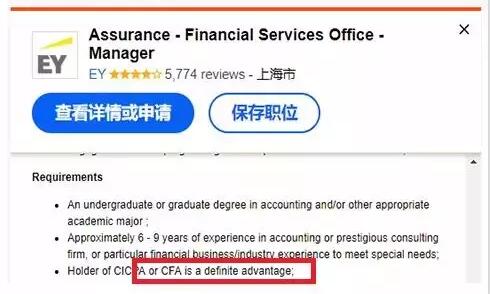 cfa