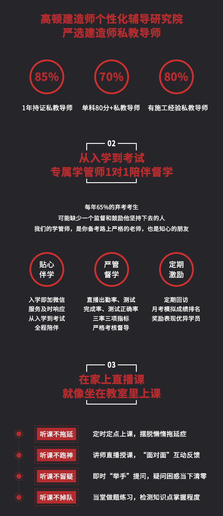 一级建造师培训哪家好
