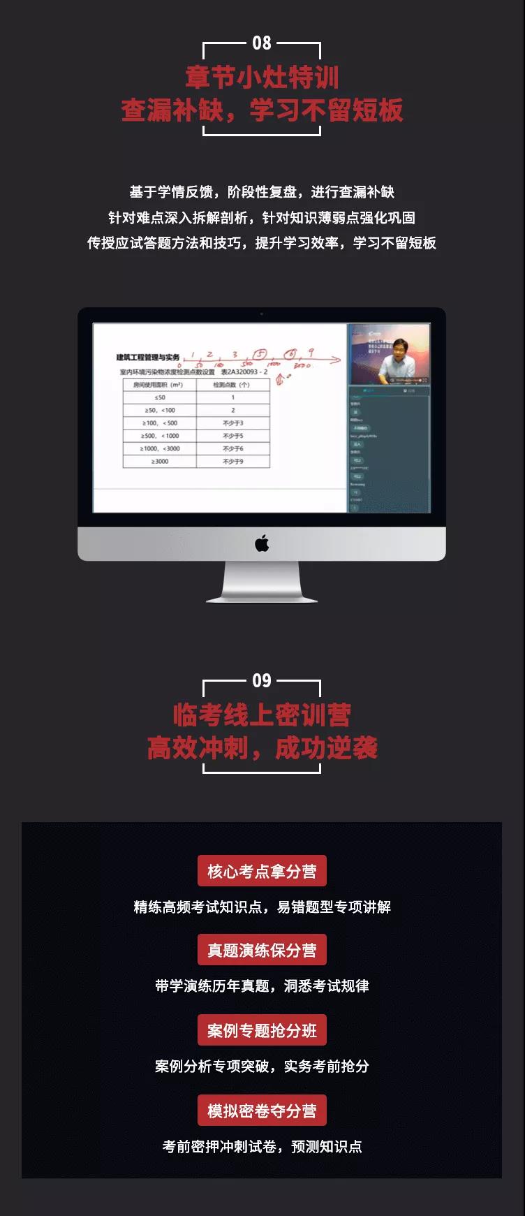 一级建造师培训哪家好