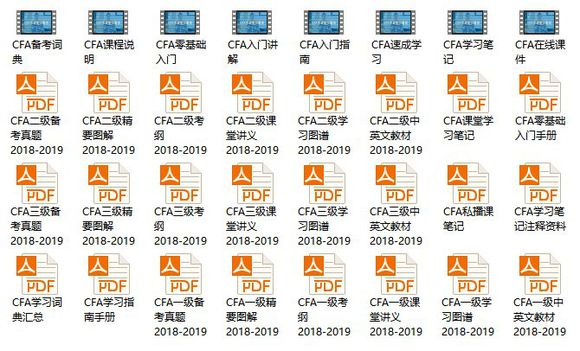 cfa成绩查询时间,cfa成绩单