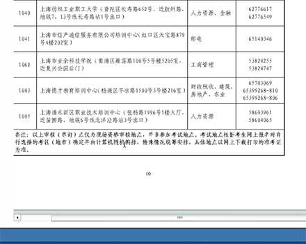 上海经济师考试报名通知17