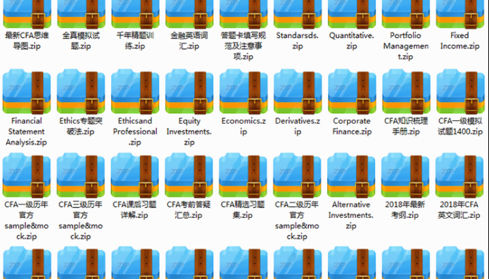 2019CFA报名支付方式,cfa报名成功,cfa报名付款